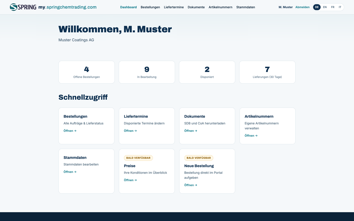 Screenshot: Kundenportal der Spring ChemTrading AG
