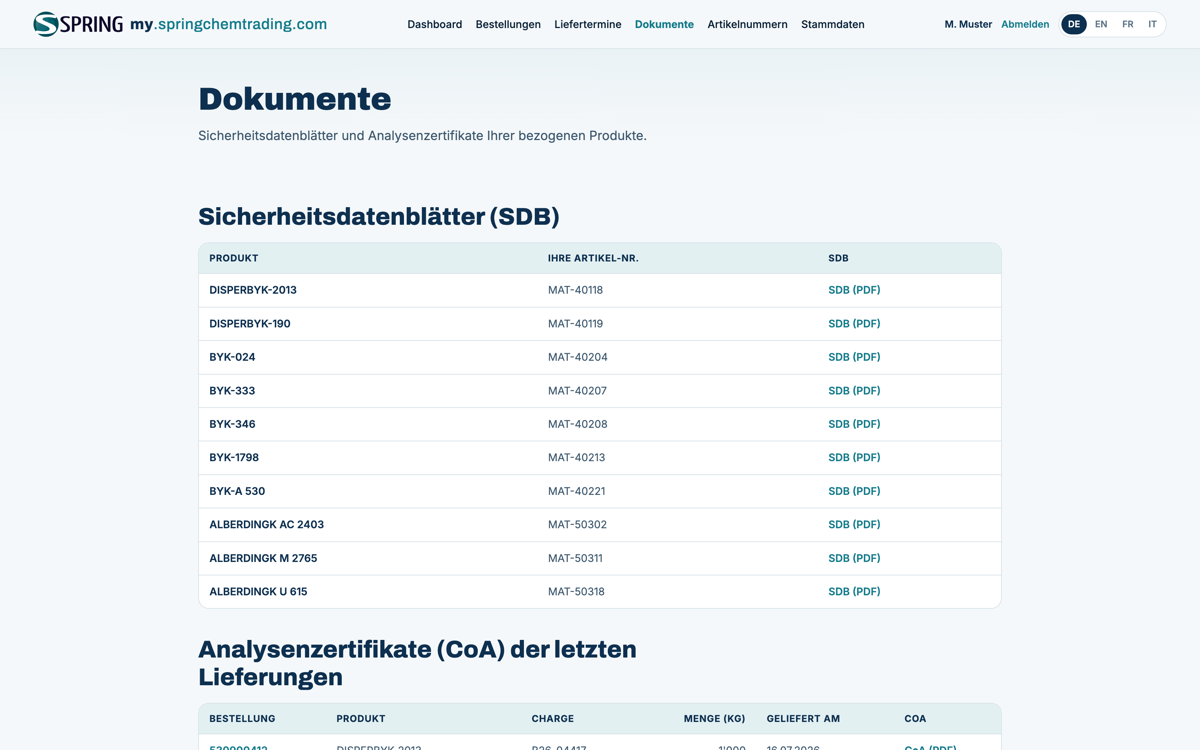 Screenshot: Kundenportal der Spring ChemTrading AG